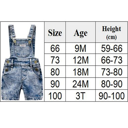 DENIM OVERALLS